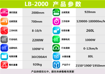 現(xiàn)代工廠清潔利器 電動掃地車的革新與應用