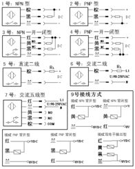 瀛來機(jī)電WSG001 1K光纖型漫反射光電開關(guān) 高精度控制與智能數(shù)據(jù)管理的理想選擇